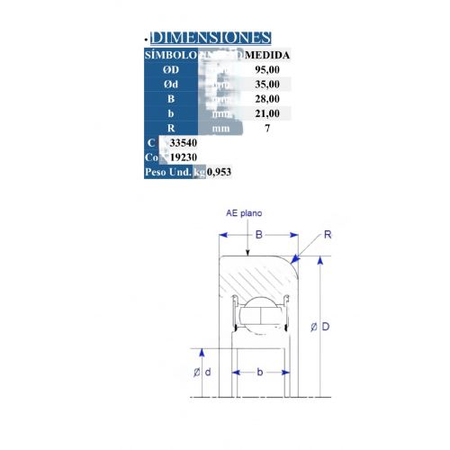 RODAMIENTO MÁSTIL 35x95x28...